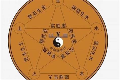 勻五行|匀字的五行是什么,匀的五行属性及吉利寓意